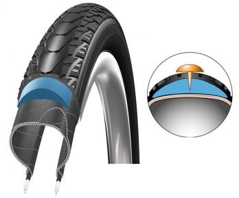 Puncture Protected Tyres